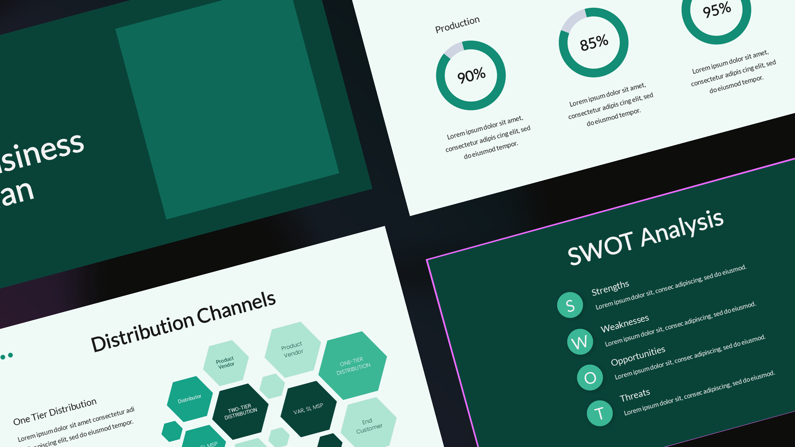 Business Plan Powerpoint Presentation