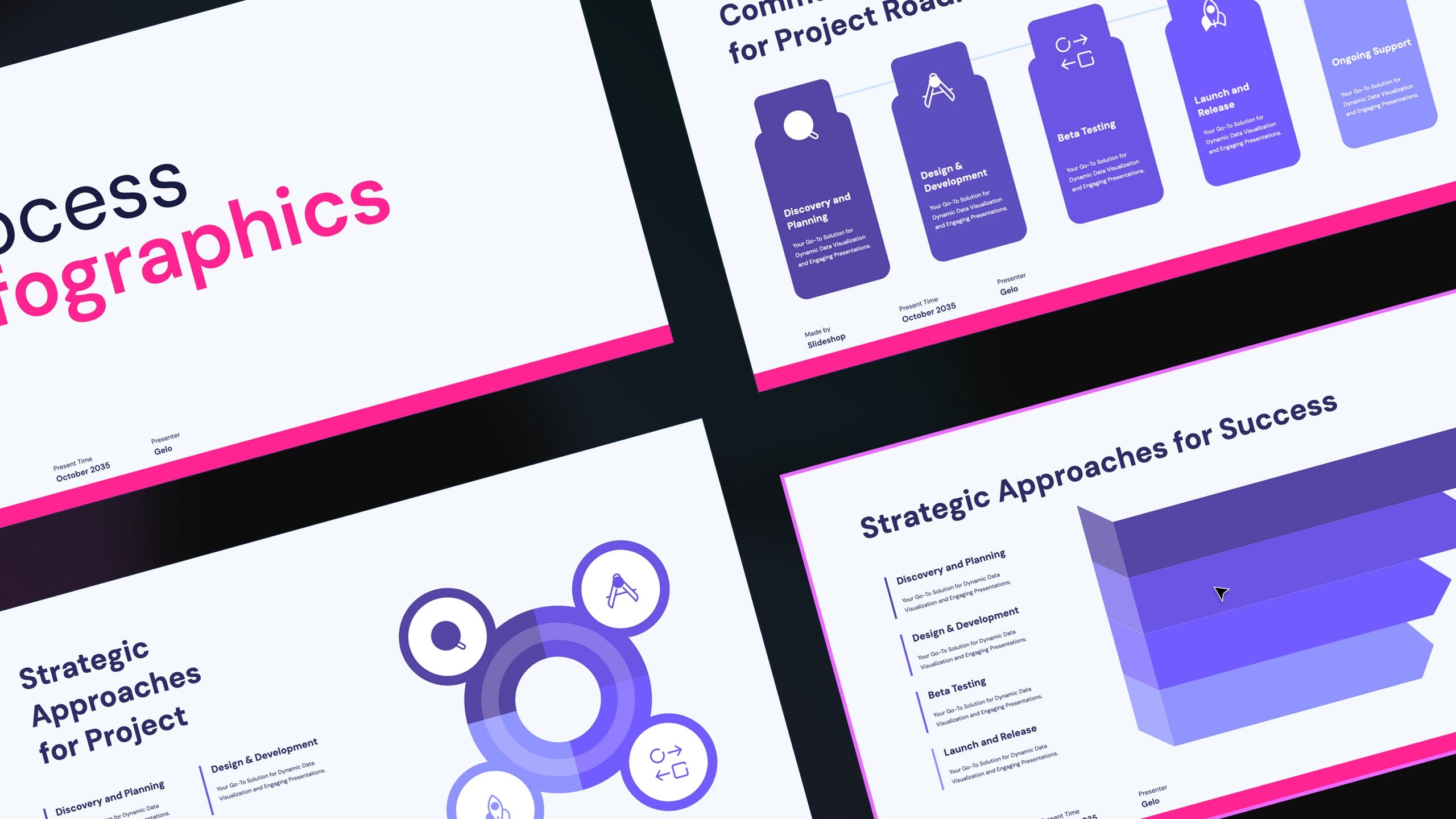 Process Infographic Presentation Template