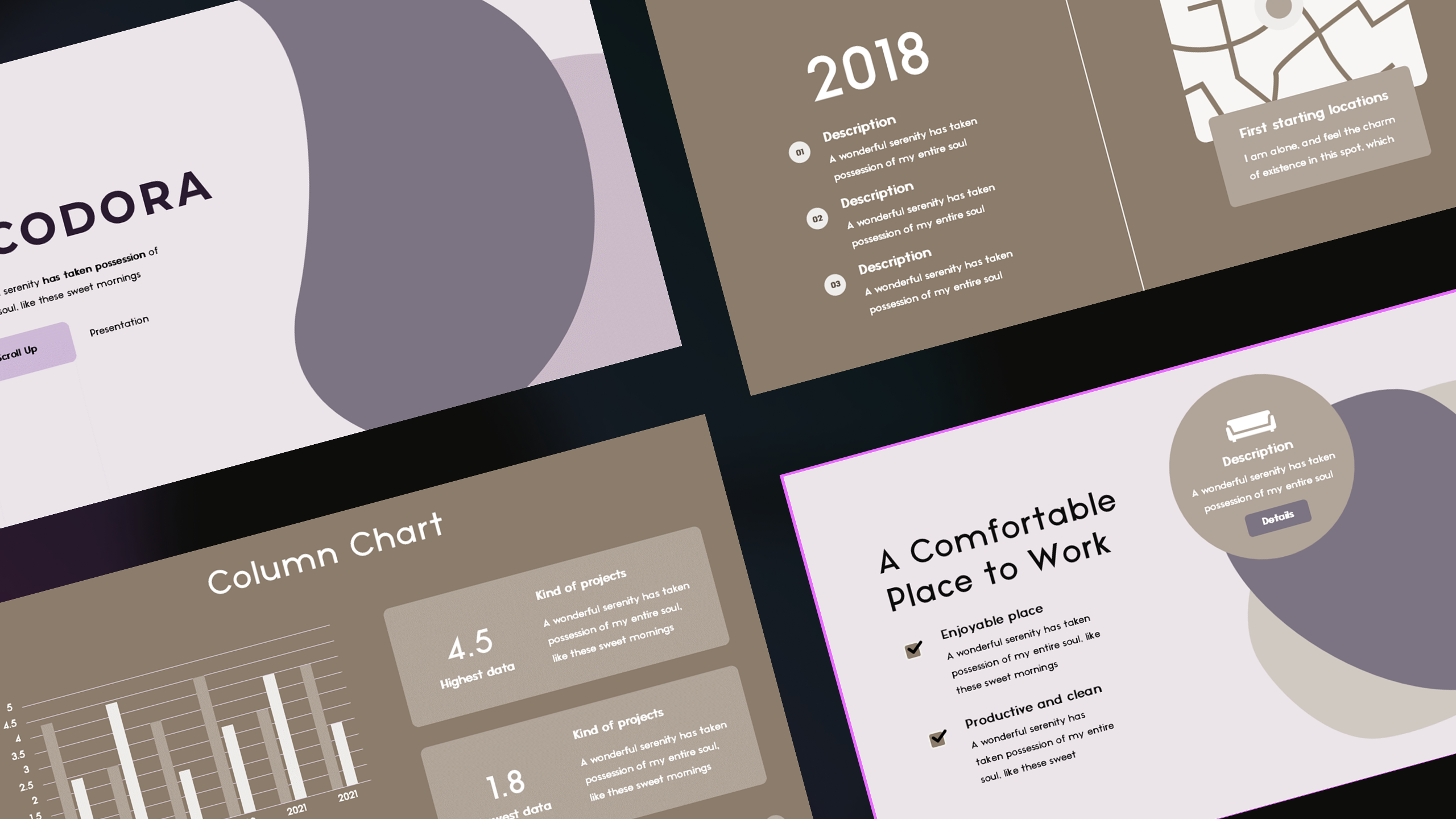 Codora - Company Profile Powerpoint Template