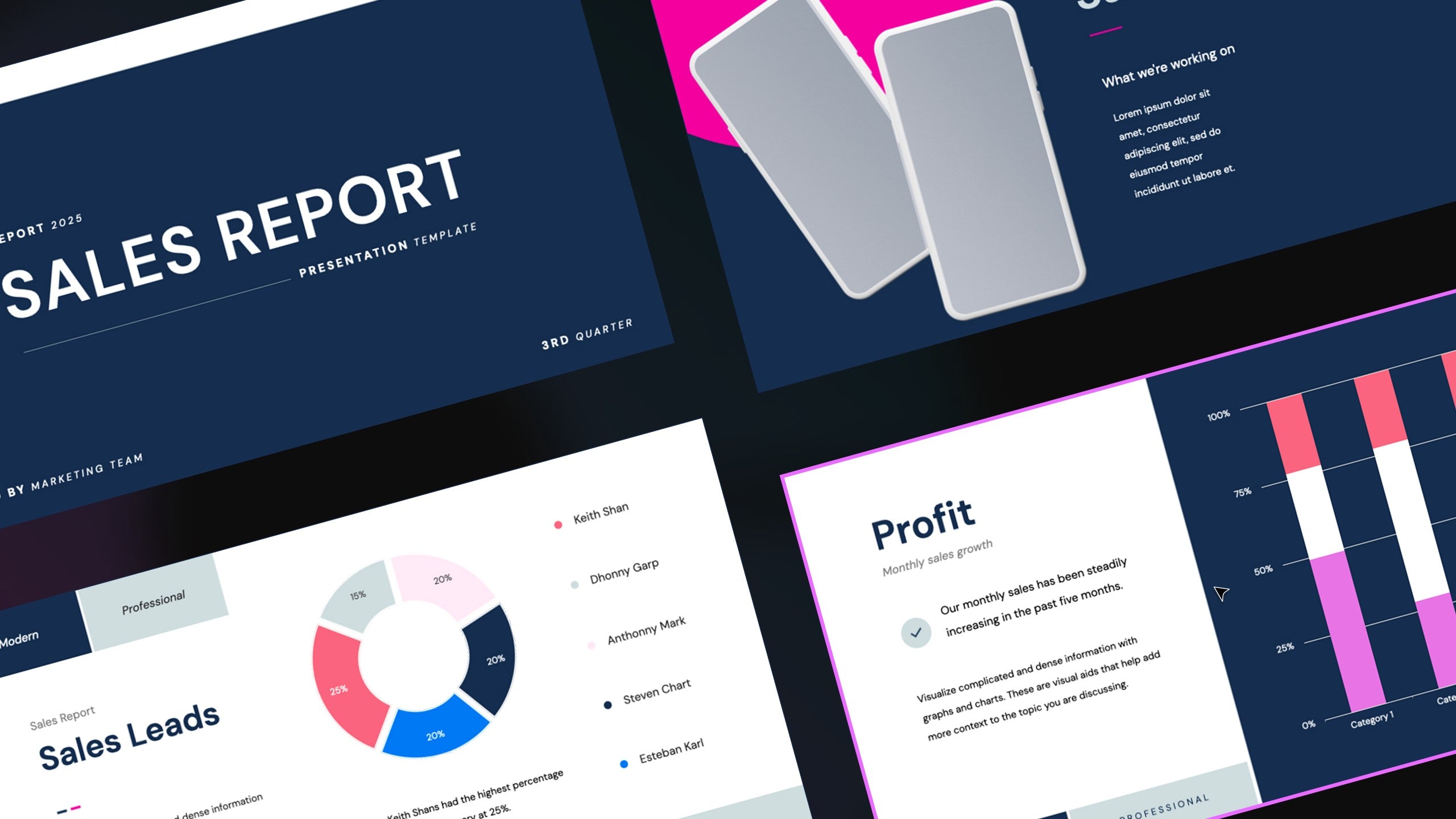 Sales Report Presentation Template Powerpoint