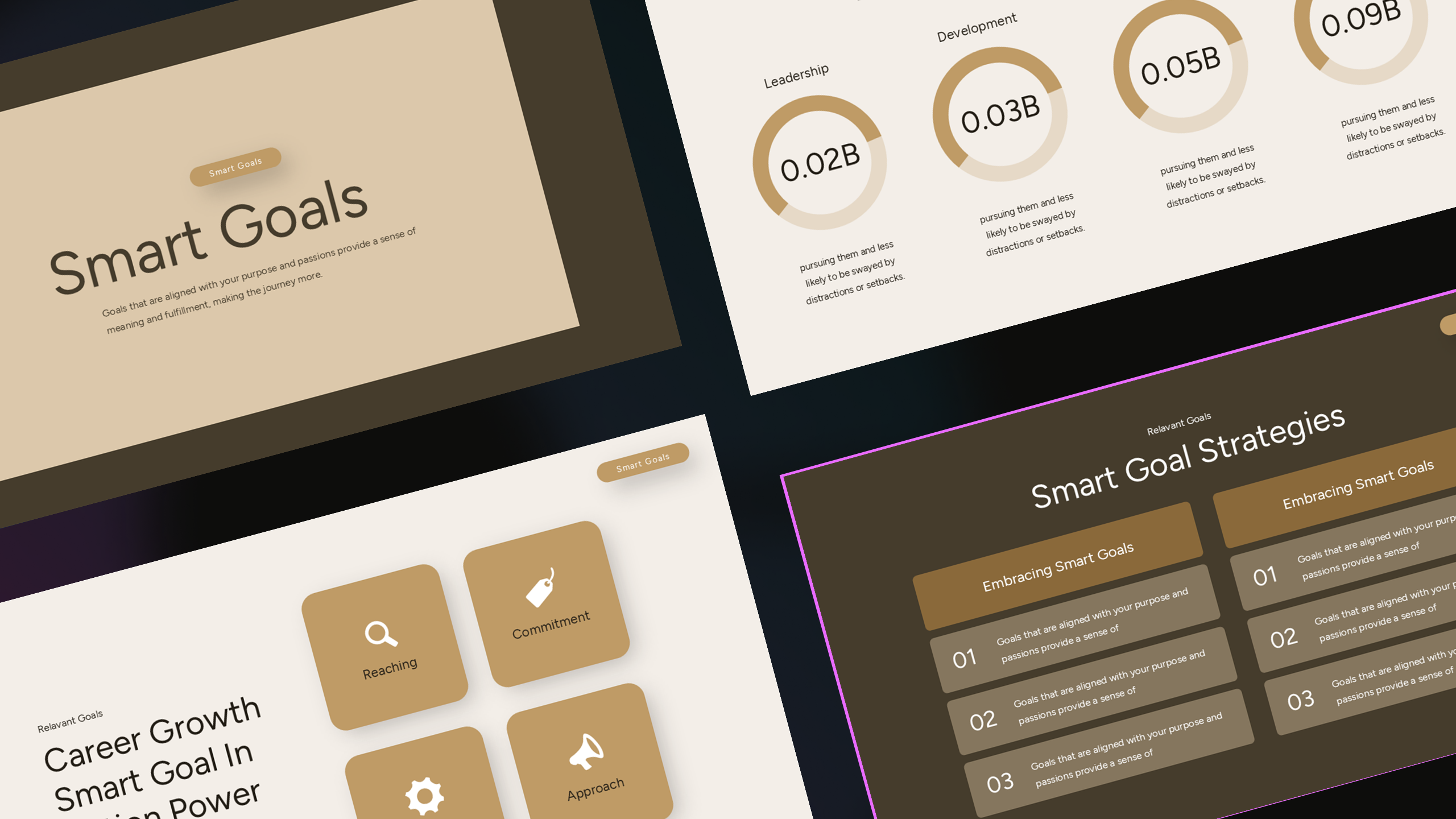 Smart Goals Powerpoint Template