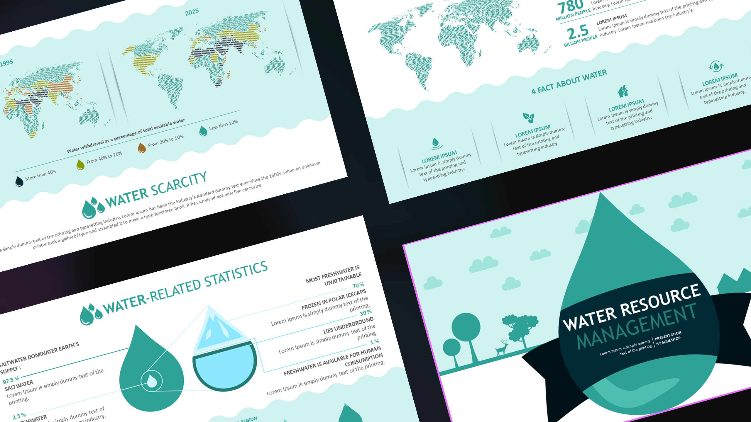 Water Resource Management