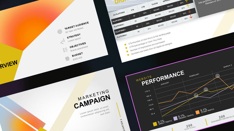 Marketing Campaign Report