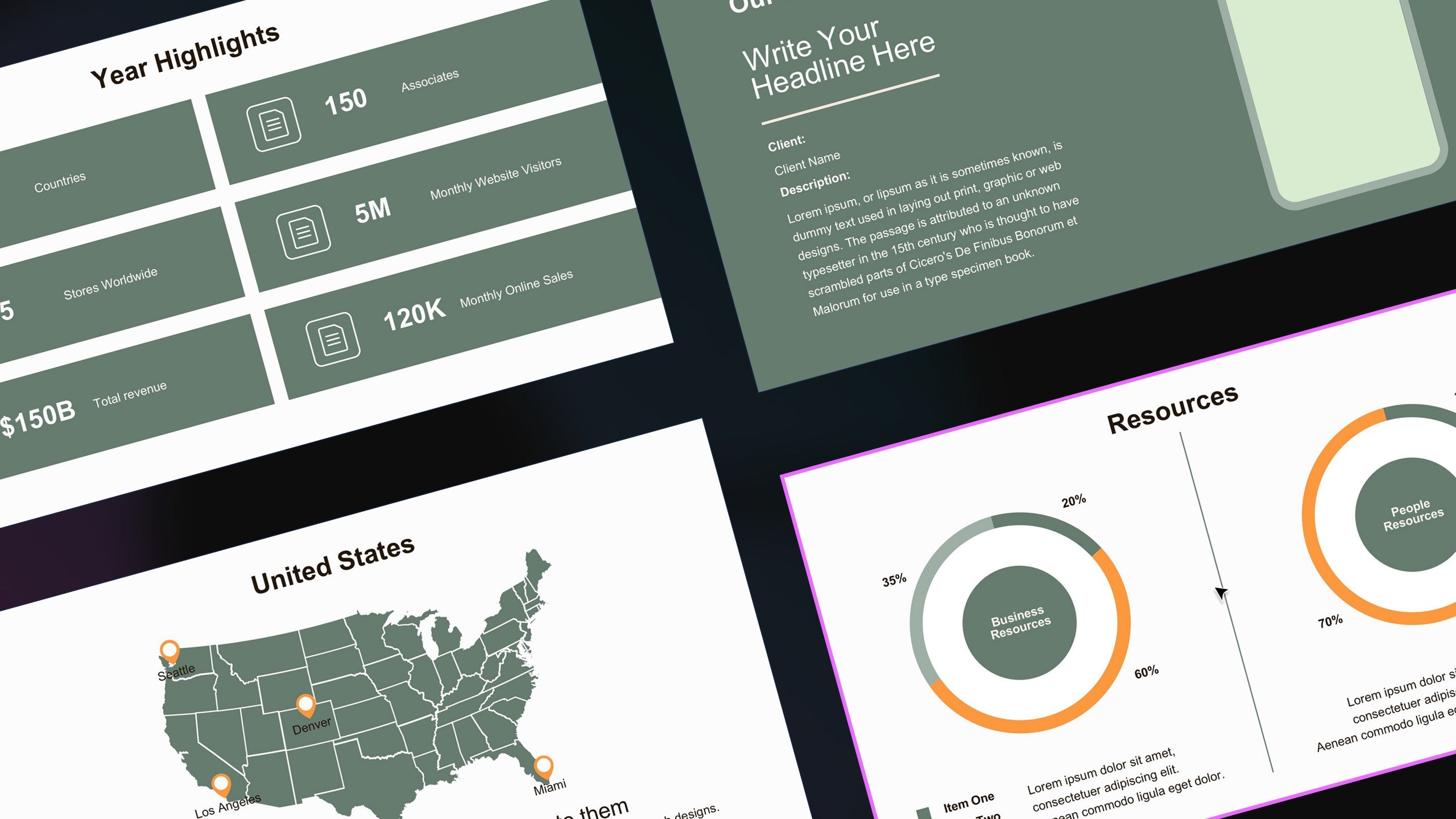 2021 Year Report PowerPoint