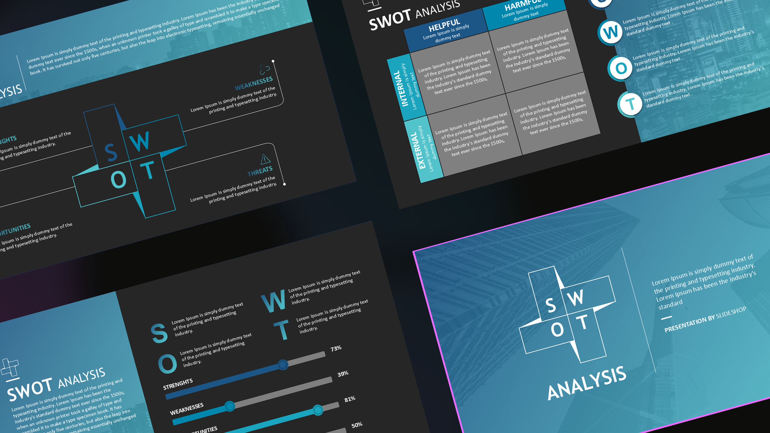 SWOT Analysis